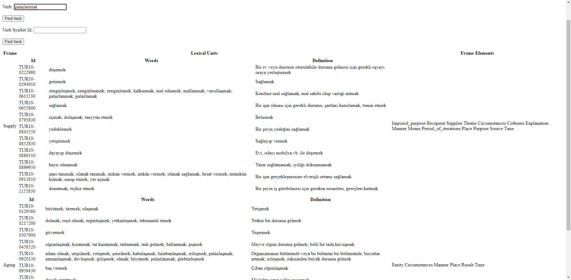 Turkish Framenet Palazlanmak Before