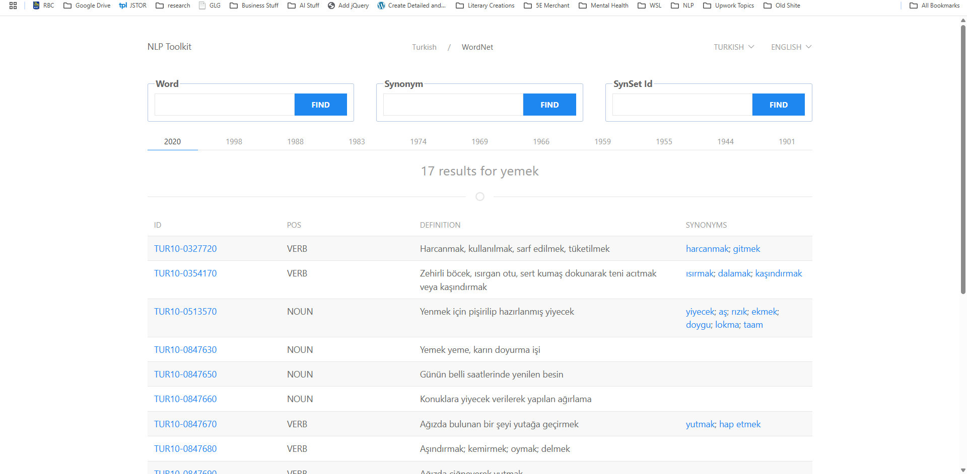 Turkish Wordnet Yemek After