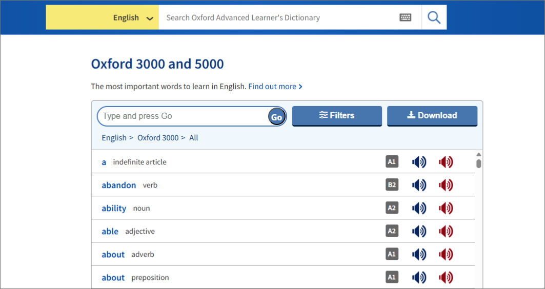 The Oxford 5000 list